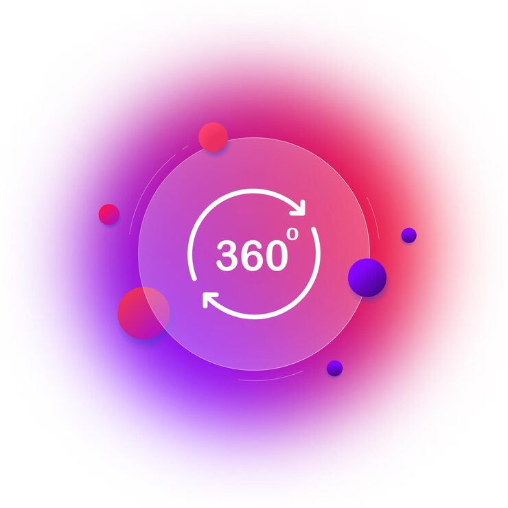 Rotate images